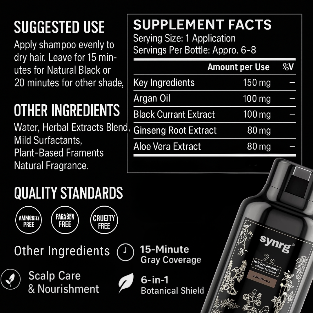 Chroma Care™
