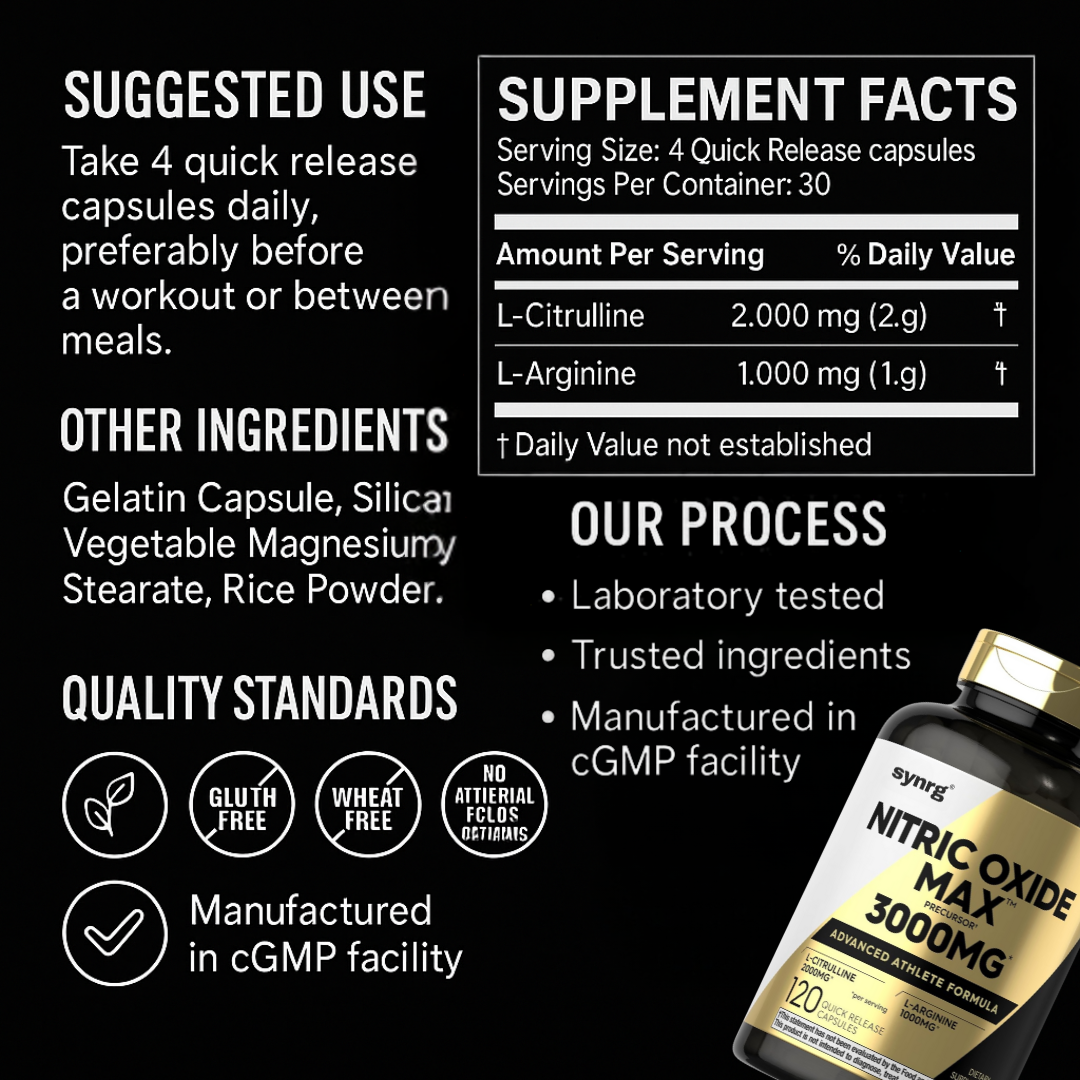 Arginine Citrulline™