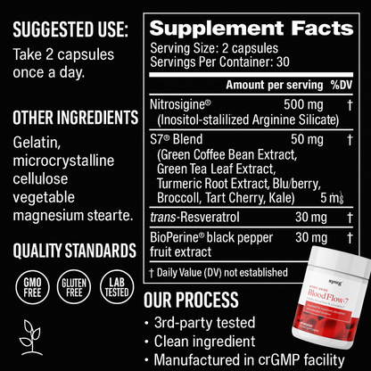 Nitric Booster™