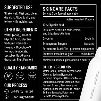 Skin Renew™