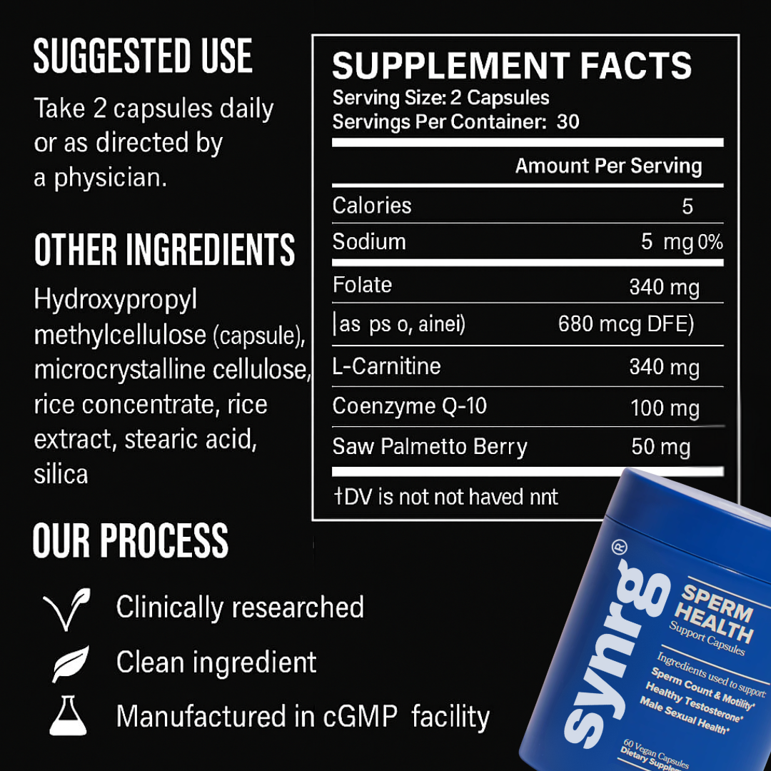 Sperm Health™
