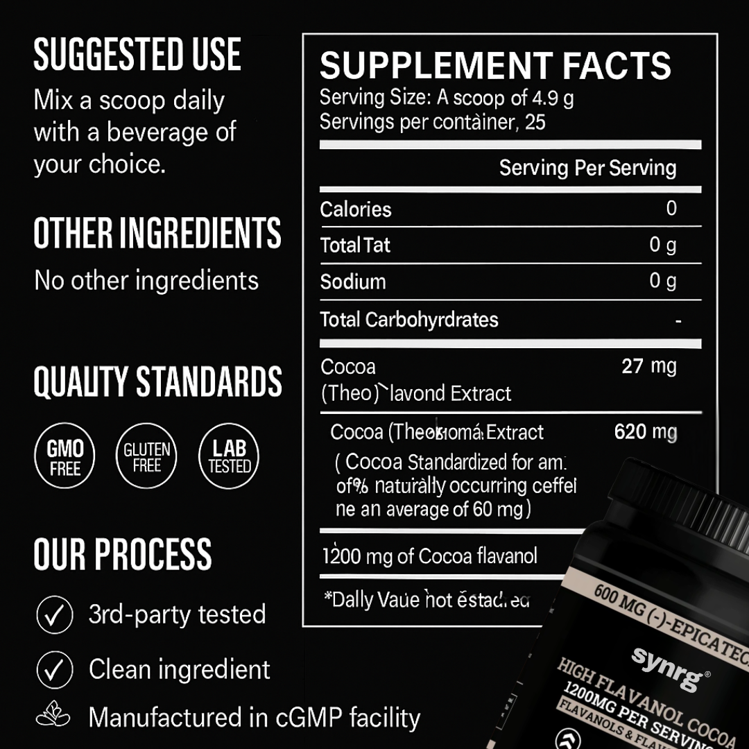 COCOA FLAVANOLS™