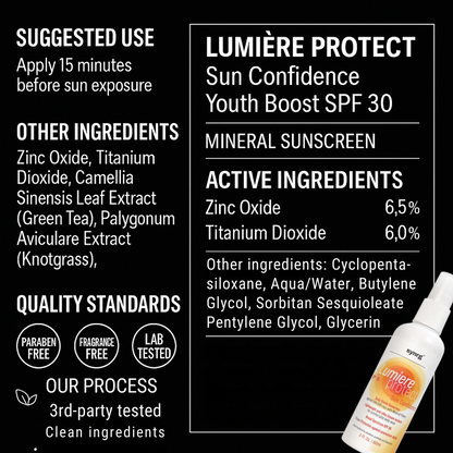 Lumiere Protect™