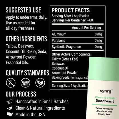 Deodorant™