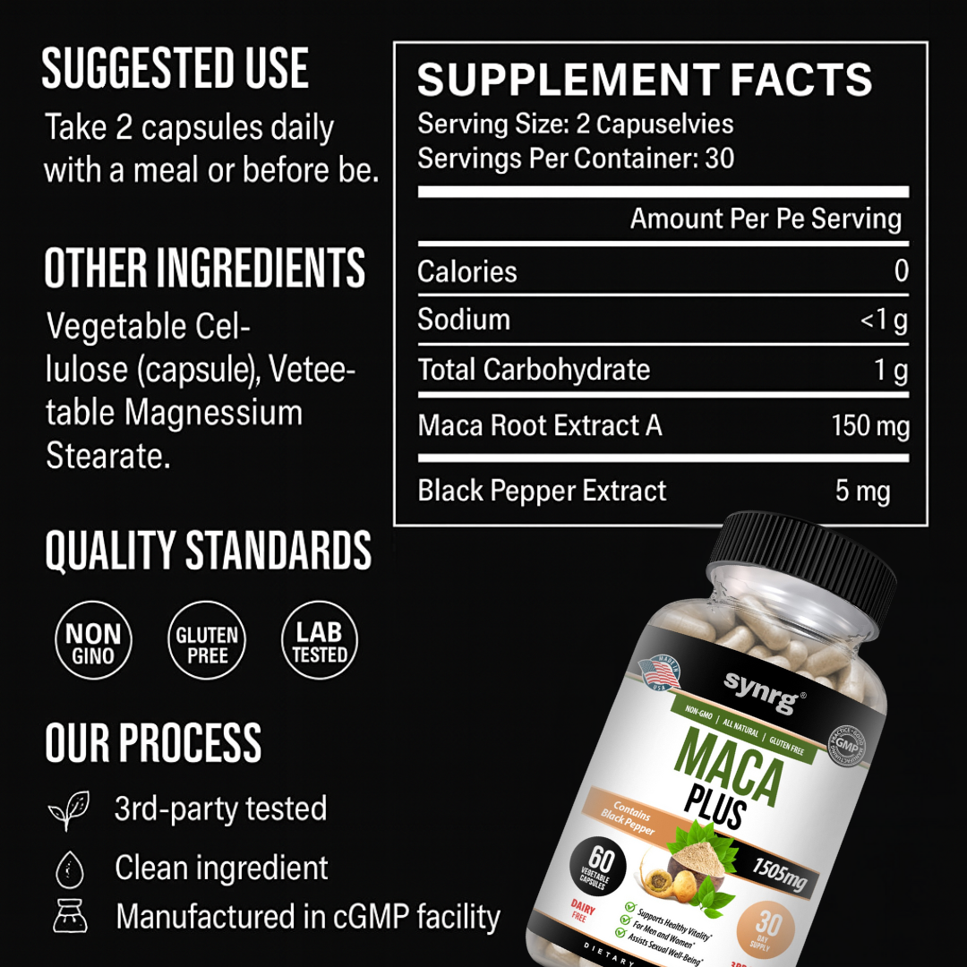 MACA Plus™