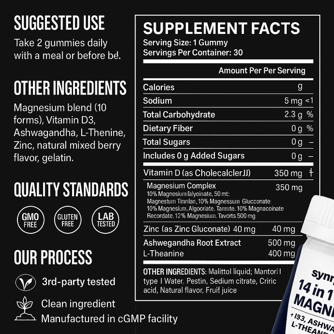 14-in-1 Magnesium™