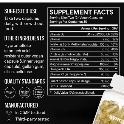 Prenatal Multivitamin™