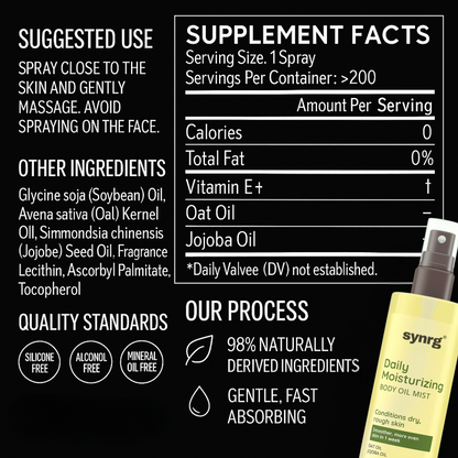 Oil Mist™