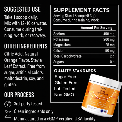 HydraBoost™