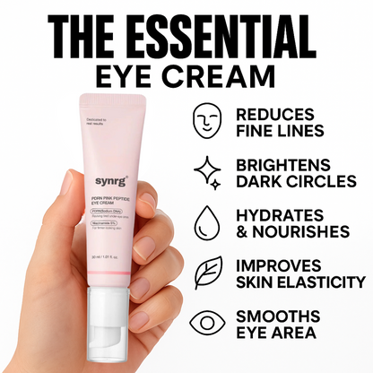 Retinol Eye Serum™