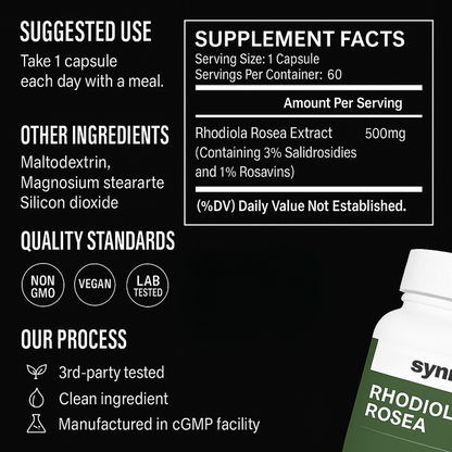 Rhodiola Rosea™